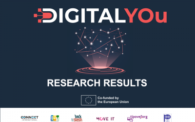 Results of the “DigitalYOu” Research are now Online!