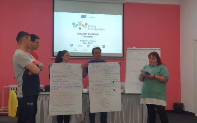 FFSec Training for Clubs’ Staff Held in Belgrade